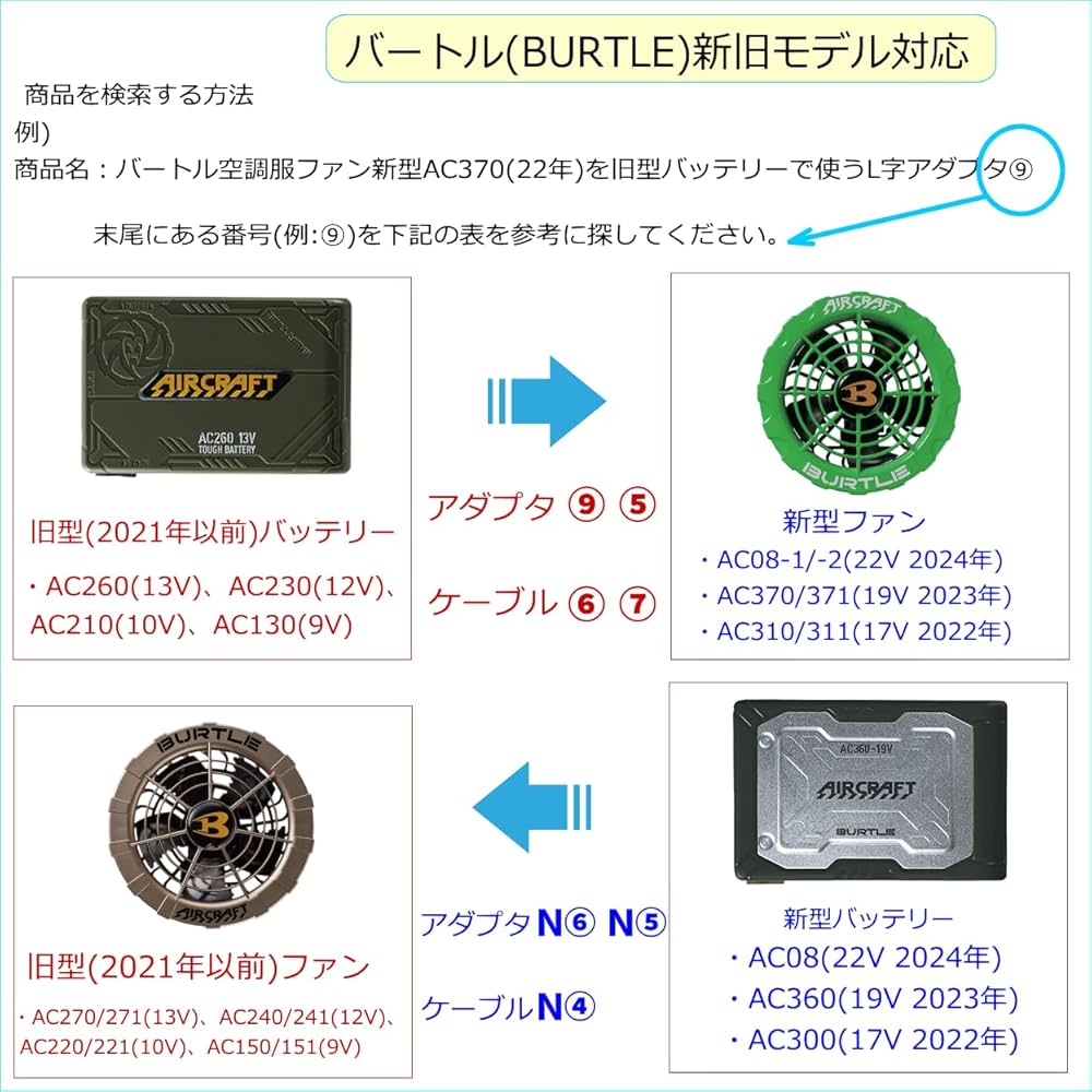 Amazon.co.jp: CNCTWO(コネクトツー) バートル(BURTLE) ファン